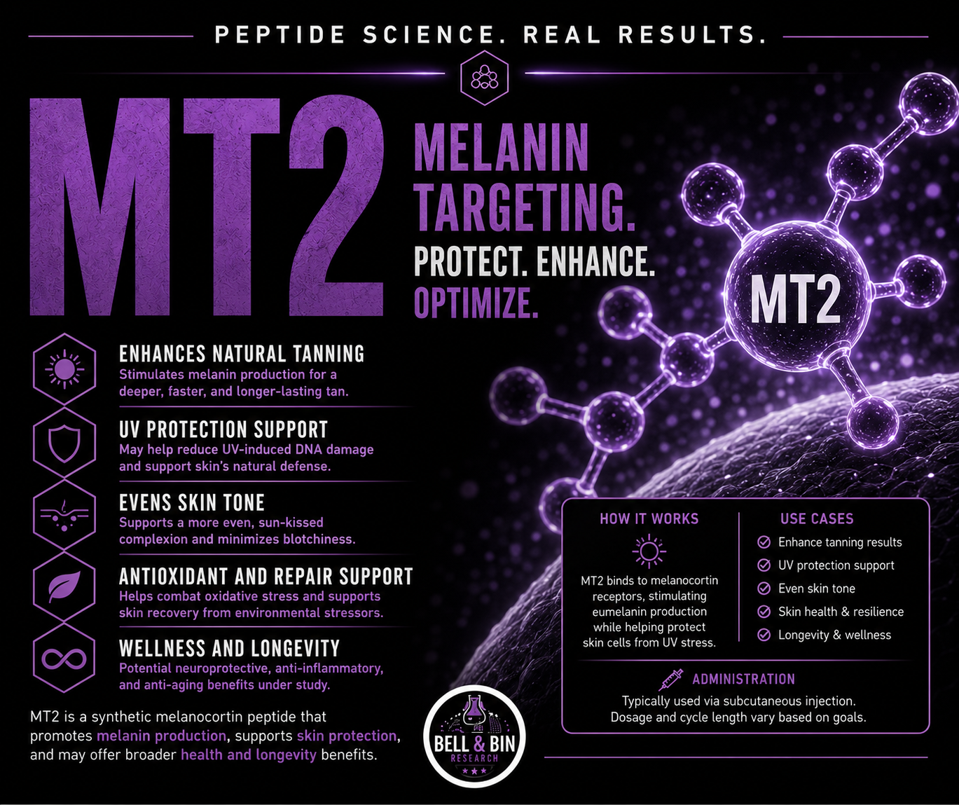 Melanotan 2