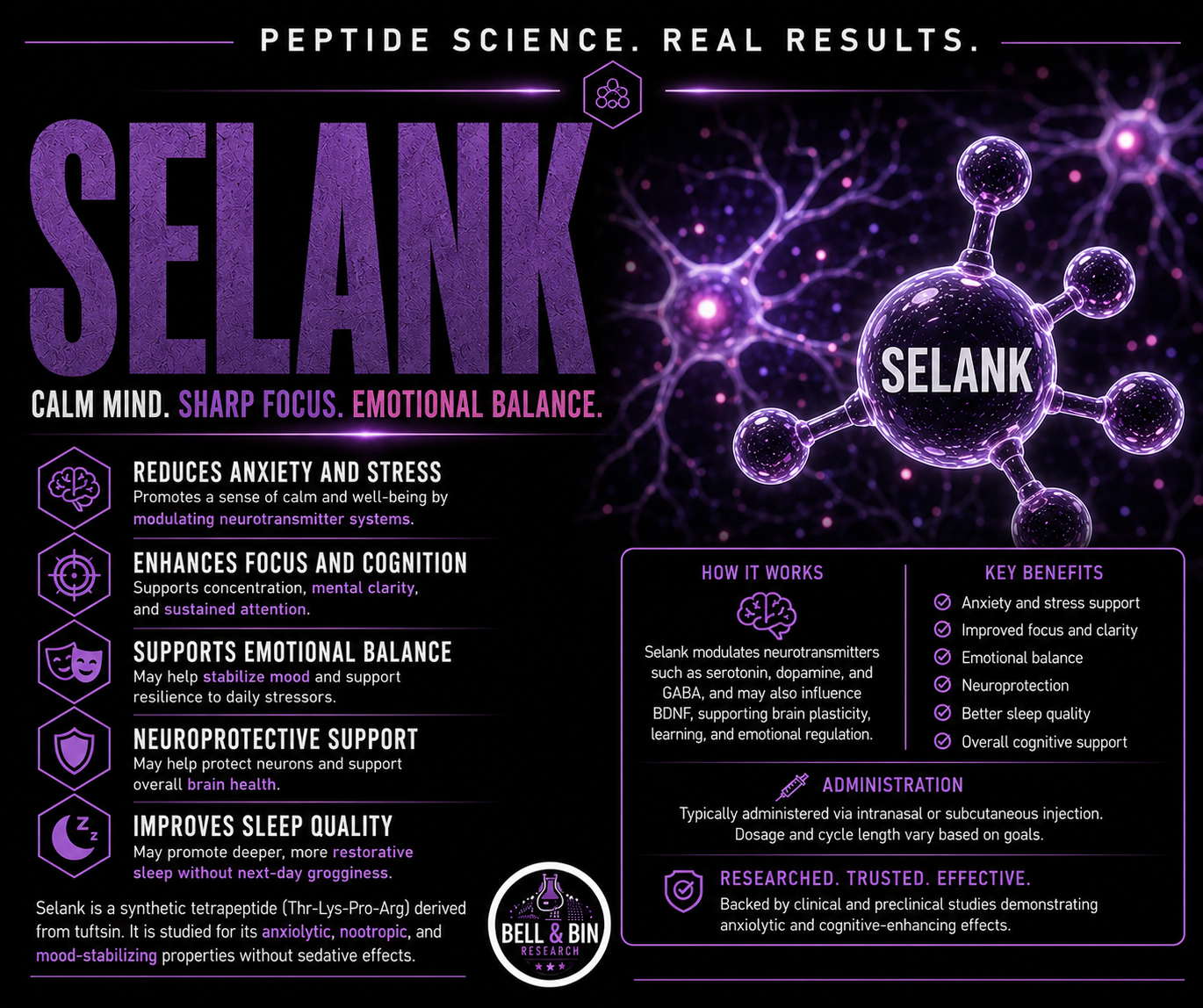 Selank 5mg