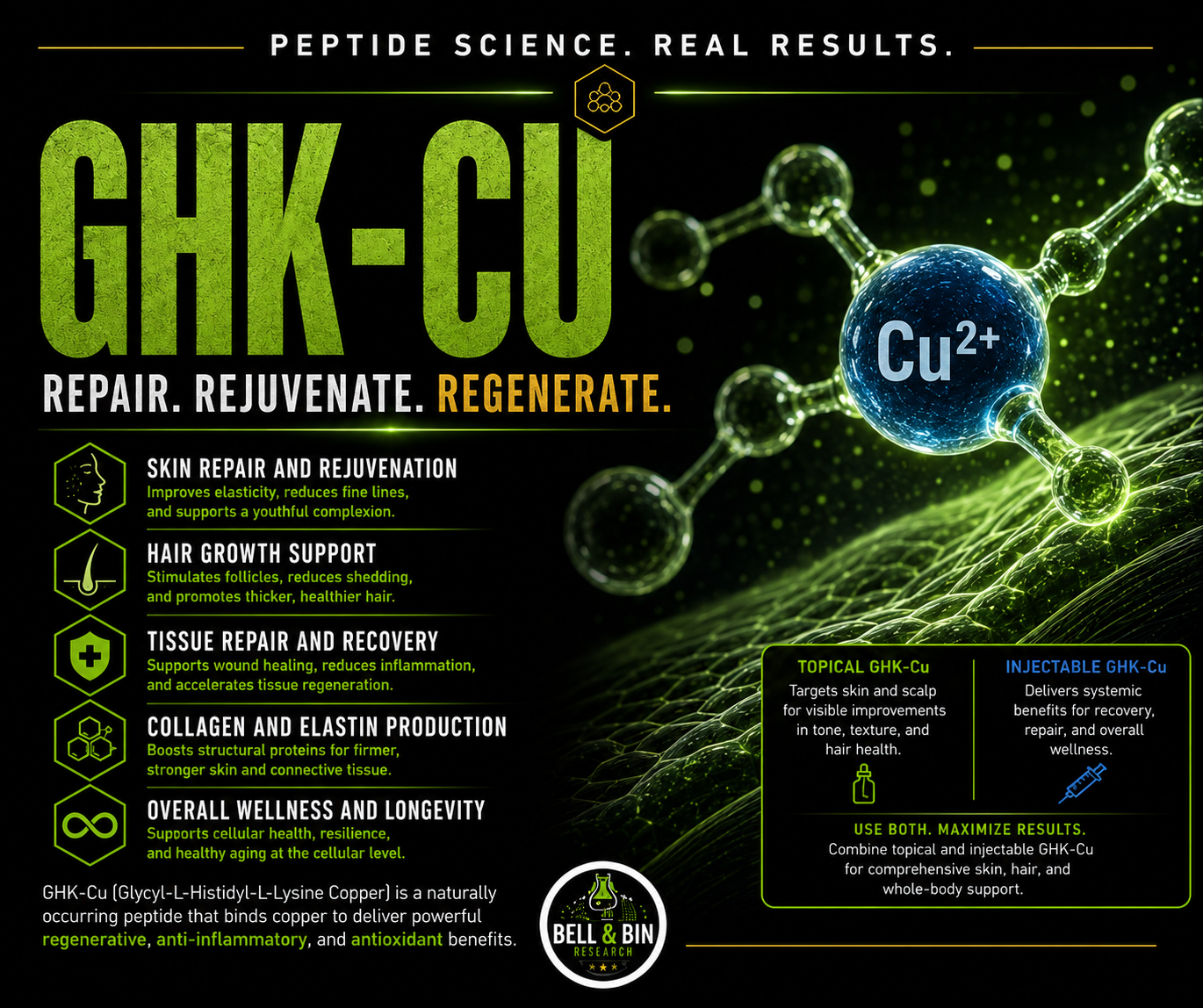 GHK-Cu Topical Serum