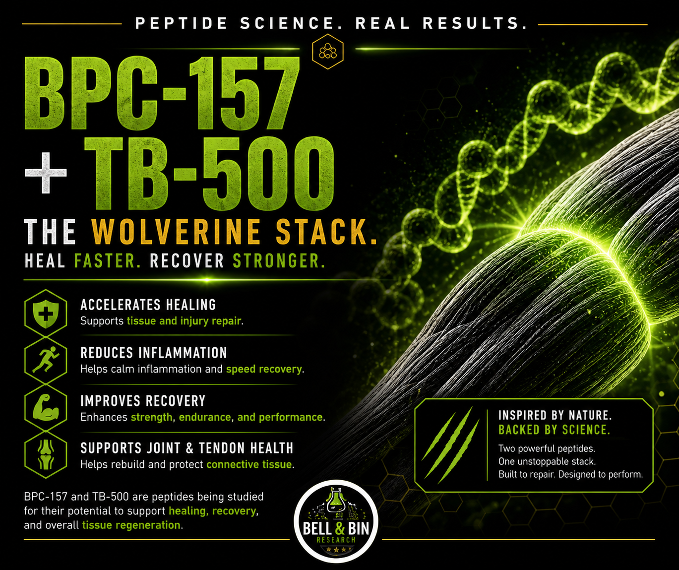 BPC-157 + TB-500